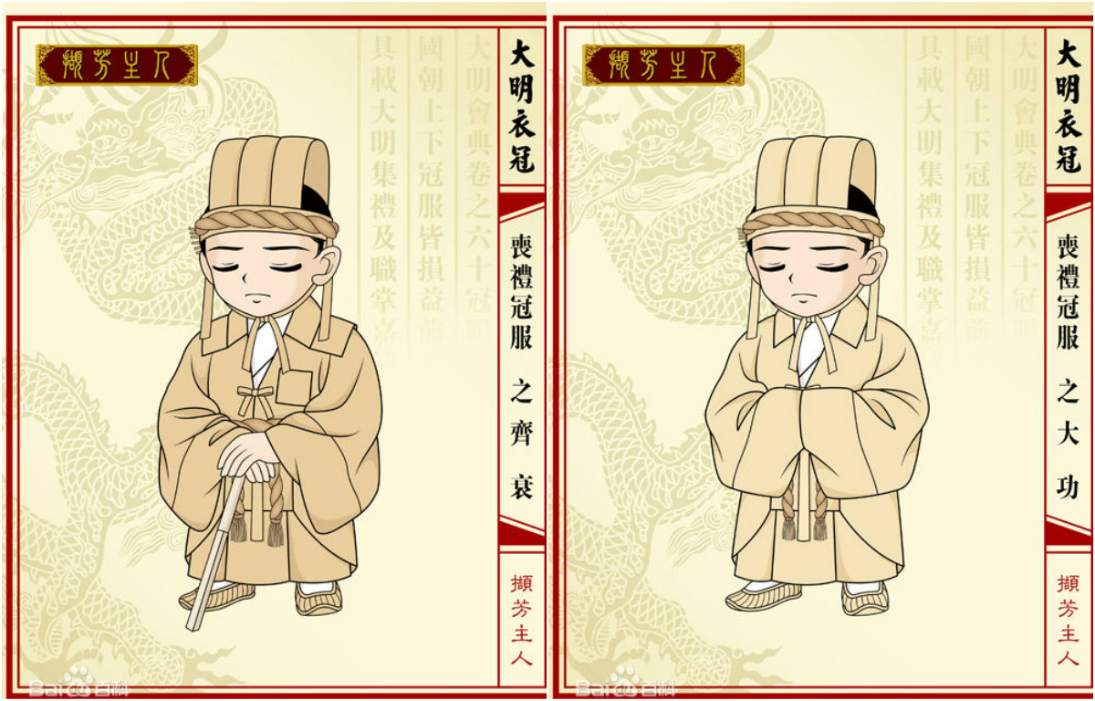 古代喪服制度