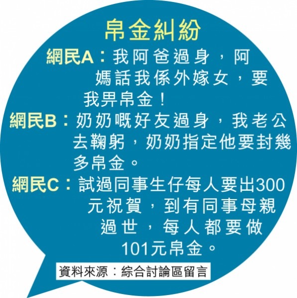 香港帛金公價2026參考指南