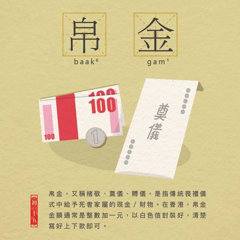 帛金禁忌須知：信封寫法與注意事項