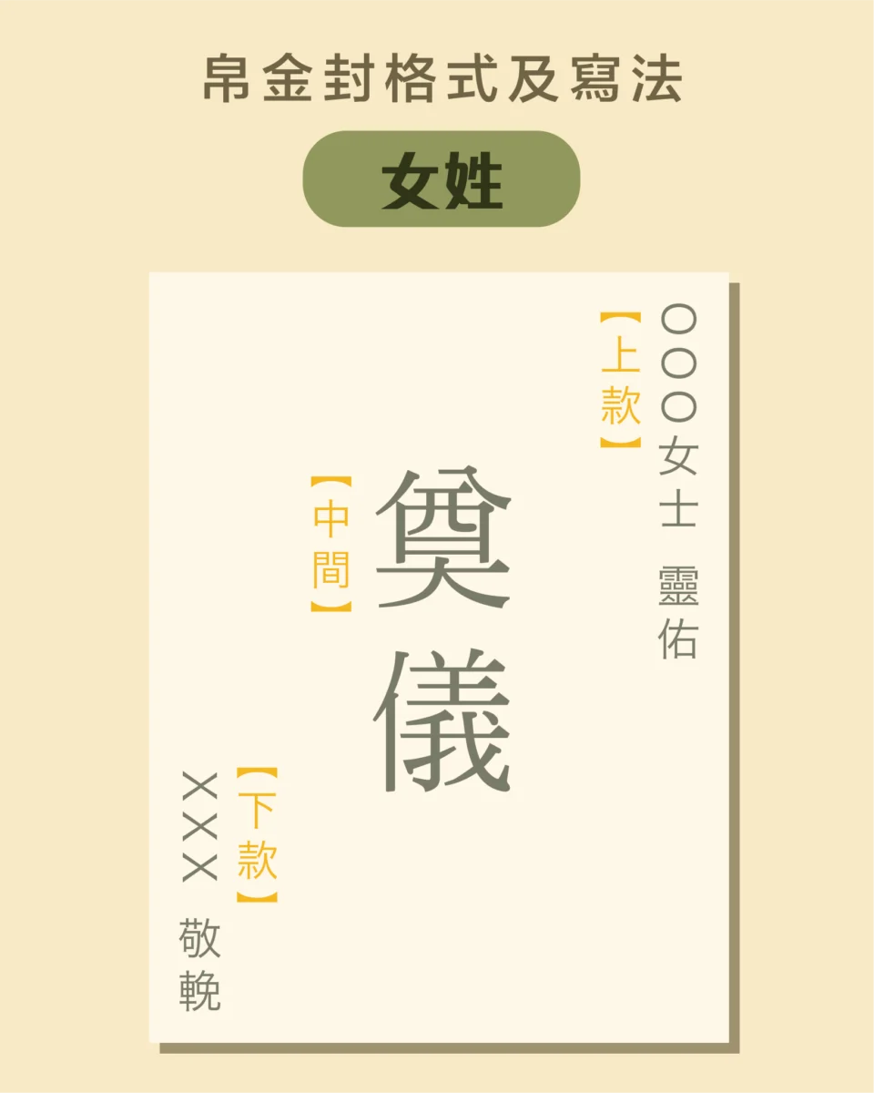 帛金信封正確寫法格式示範