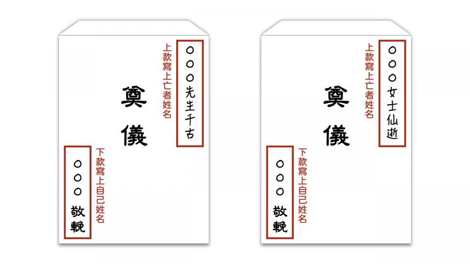 帛金信封寫法示範
