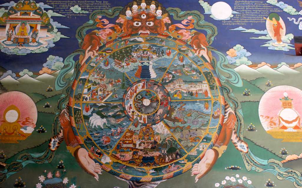 佛教輪迴圖 - 六道輪迴概念