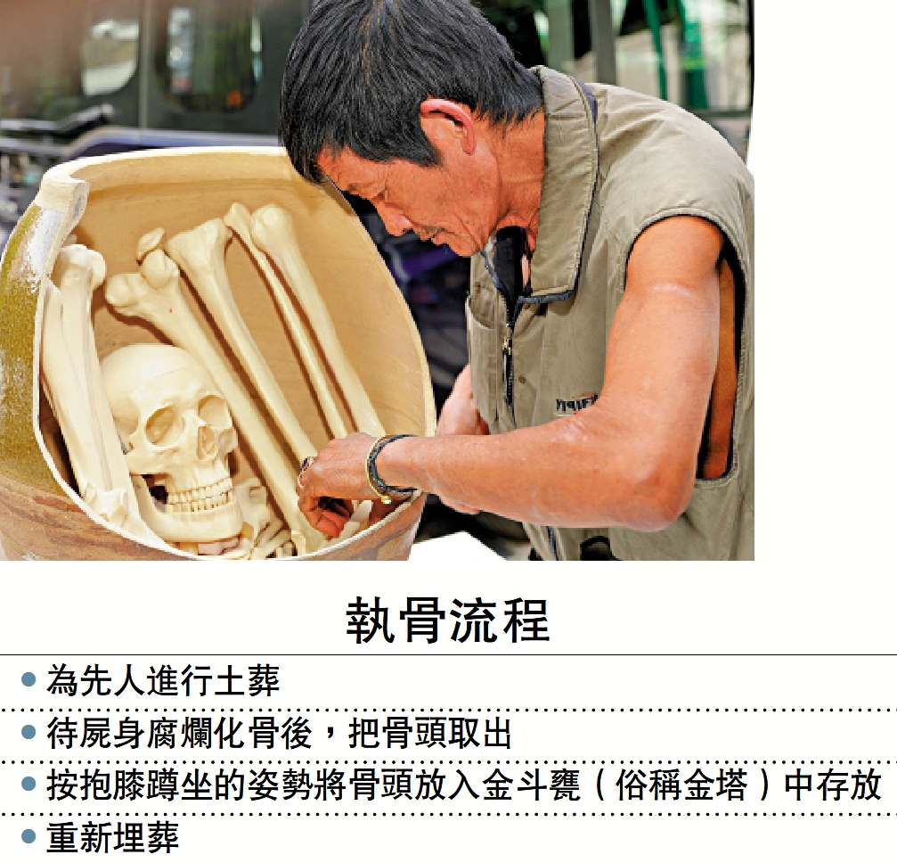 金塔墳場歷史背景