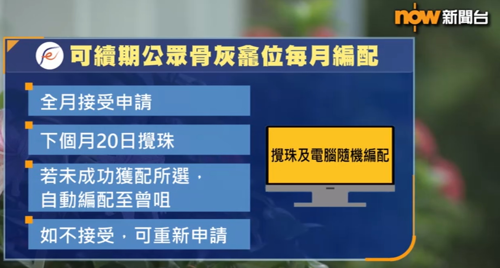 食環署每月龕位編配資訊