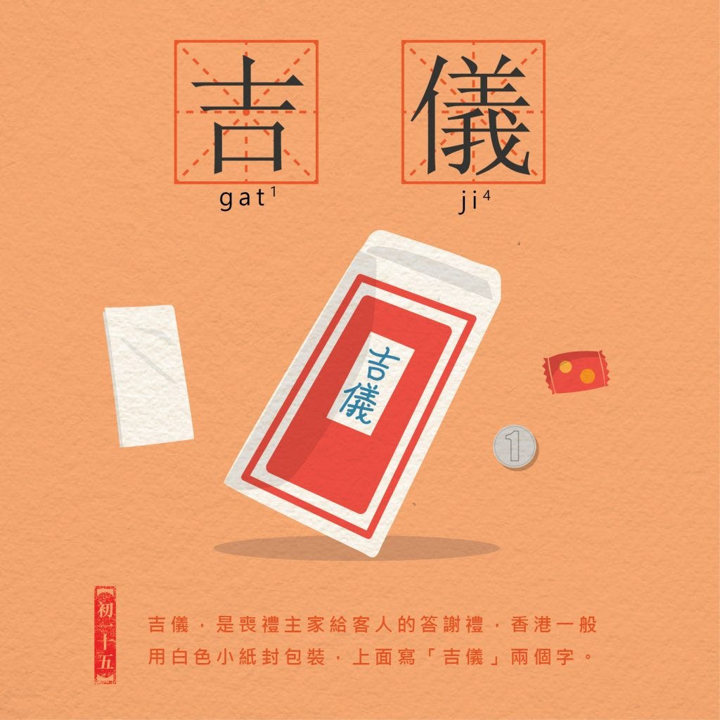 吉儀內容物糖果紙巾一元硬幣