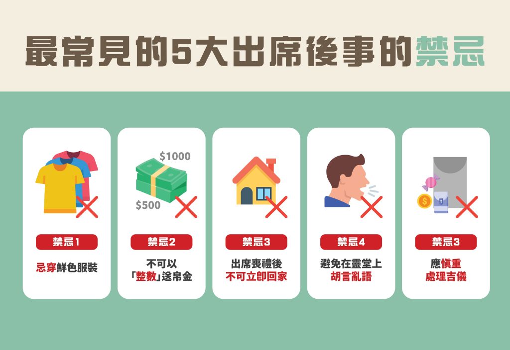 喪禮注意事項