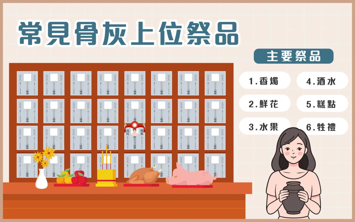 骨灰龕位 - 先人靈位擺放