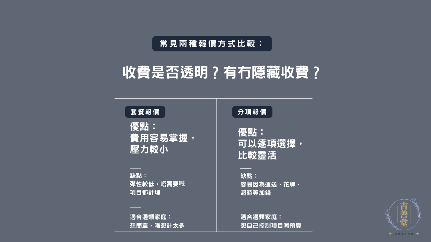 殯儀服務價格比較