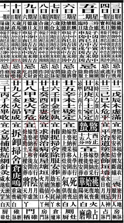 通勝黃曆擇日