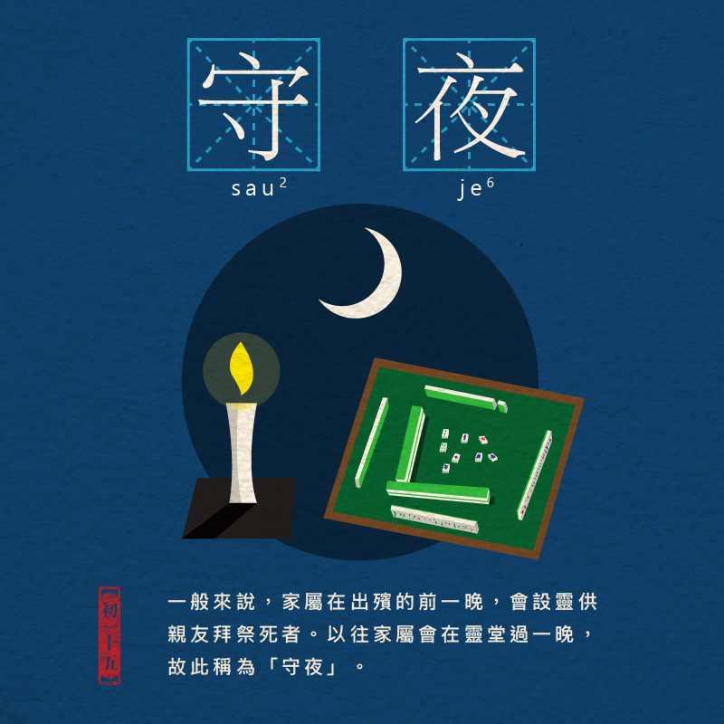 骨灰龕位安置