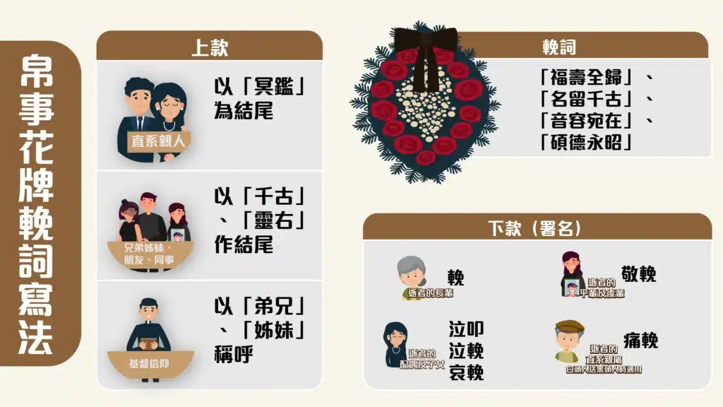 帛事花牌種類指南